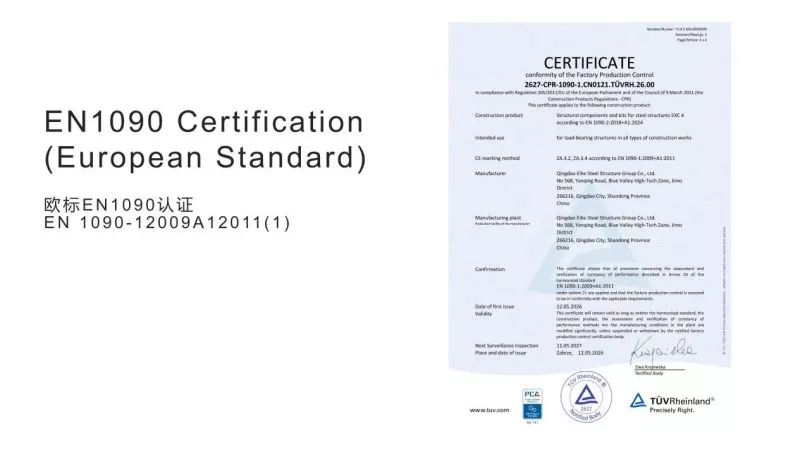 Product Production Certificates